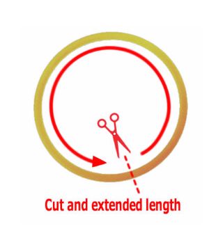 Cut and extended length