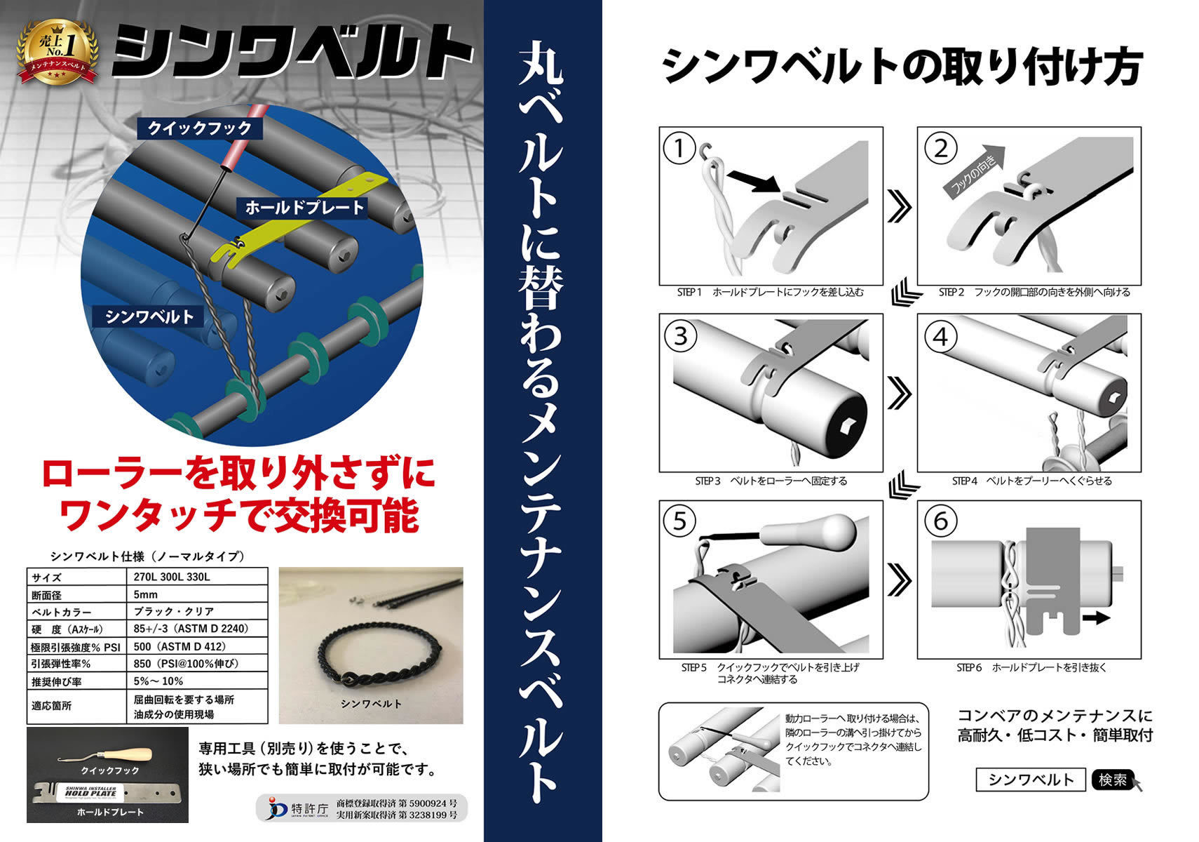 シンワベルト取付方法