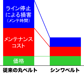 RXgr\